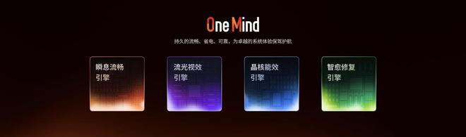 yme AIOS 2发布：699元起售不朽情缘网站魅族Note16系列+Fl(图6)
