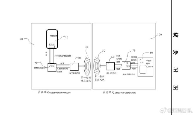 ir  17 系列“无线化 SIM 卡”方案不朽情缘版超雪团队展示苹果 iPhone A(图2)
